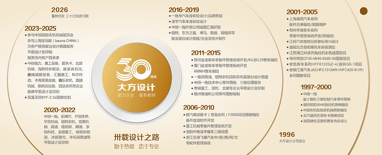 洛陽大方圖文設計有限公司